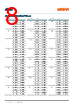LTRB-R37G Datasheet HTML 8Page - ams-OSRAM AG 