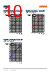 LTRB-RASF Datasheet HTML 10Page - ams-OSRAM AG 