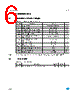 L6393D Datasheet HTML 6Page - STMicroelectronics 