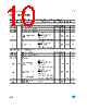 L6393D013TR Datasheet HTML 10Page - STMicroelectronics 
