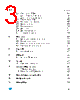 STFPC320 Datasheet HTML 3Page - STMicroelectronics 