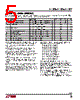 LABD Datasheet HTML 5Page - Linear Technology 