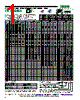 CI1008F-R10-KB Datasheet HTML 1Page - RCD COMPONENTS INC. 