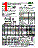 MW2-R01 Datasheet HTML 1Page - RCD COMPONENTS INC. 