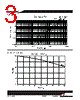 HCP0704-R40-R Datasheet HTML 3Page - Cooper Bussmann, Inc. 