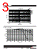 FP1107R2-R07-R Datasheet HTML 3Page - Cooper Bussmann, Inc. 