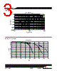FP0807R1-R20-R Datasheet HTML 3Page - Cooper Bussmann, Inc. 