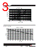 HCP0805-R68-R Datasheet HTML 3Page - Cooper Bussmann, Inc. 