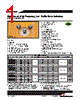 FP1005R3-R15-R Datasheet HTML 1Page - Cooper Bussmann, Inc. 