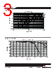 FP0805R1-R07-R Datasheet HTML 3Page - Cooper Bussmann, Inc. 
