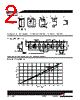 FP1007R2-R22-R Datasheet HTML 2Page - Cooper Bussmann, Inc. 