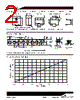 FP0705R1-R22-R Datasheet HTML 2Page - Cooper Bussmann, Inc. 