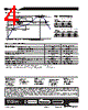 FP0705R2-R15-R Datasheet HTML 4Page - Cooper Bussmann, Inc. 