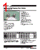 FP1109-R33-R Datasheet HTML 1Page - Cooper Bussmann, Inc. 