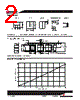 FP1109-R33-R Datasheet HTML 2Page - Cooper Bussmann, Inc. 