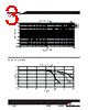 FP1109-R58-R Datasheet HTML 3Page - Cooper Bussmann, Inc. 