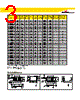CTX110655-R Datasheet HTML 3Page - Cooper Bussmann, Inc. 