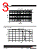 FP1308R3-R26-R Datasheet HTML 3Page - Cooper Bussmann, Inc. 