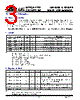 API4000M2 Datasheet HTML 3Page - Aplus Intergrated Circuits 