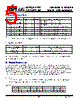 API4000M2 Datasheet HTML 5Page - Aplus Intergrated Circuits 