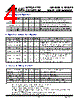 API4000M8 Datasheet HTML 4Page - Aplus Intergrated Circuits 