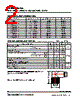 PS9300AG Datasheet HTML 2Page - Sensortechnics GmbH 