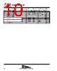 TNETE2201APJD Datasheet HTML 10Page - Texas Instruments 
