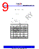 ASM3P622S00AG-08-SR Datasheet HTML 9Page - PulseCore Semiconductor 