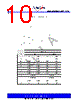 ASM3P622S00AG-08-SR Datasheet HTML 10Page - PulseCore Semiconductor 