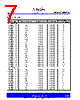 ASM161JCUS/T Datasheet HTML 7Page - PulseCore Semiconductor 