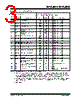 24VL024/P Datasheet HTML 3Page - Microchip Technology 