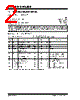 24VL024/MS Datasheet HTML 2Page - Microchip Technology 