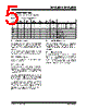 24VL024/OT Datasheet HTML 5Page - Microchip Technology 