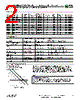 RST15-B2Y-R10-R10KZB Datasheet HTML 2Page - American Accurate Components, Inc. 