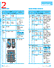 SCCO2A150F2B Datasheet HTML 2Page - SAMWHA ELECTRIC 