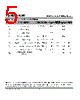 TS-RDP7K Datasheet HTML 5Page - Transcend Information. Inc. 