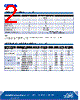 CP41B-RFS Datasheet HTML 2Page - Cree, Inc 