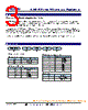KNP-R3AVOR1GP Datasheet HTML 3Page - Token Electronics Industry Co., Ltd. 