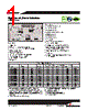 HCM0703-R22-R Datasheet HTML 1Page - Cooper Bussmann, Inc. 