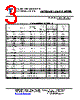 FYCL-R15A2 Datasheet HTML 3Page - Ningbo Foryard Optoelectronics Co., Ltd. 