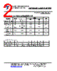 FYCL-R52A4 Datasheet HTML 2Page - Ningbo Foryard Optoelectronics Co., Ltd. 