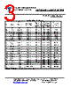 FYCL-R52A4 Datasheet HTML 3Page - Ningbo Foryard Optoelectronics Co., Ltd. 