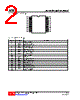 75232-P20-R Datasheet HTML 2Page - Unisonic Technologies 