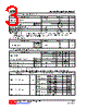 75232L-R20-R Datasheet HTML 3Page - Unisonic Technologies 