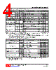 75232G-R20-R Datasheet HTML 4Page - Unisonic Technologies 