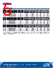 CP41B-RDS Datasheet HTML 5Page - Cree, Inc 