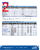CP41B-RDS Datasheet HTML 2Page - Cree, Inc 