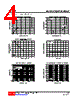 TL431L-AB3-R Datasheet HTML 4Page - Unisonic Technologies 