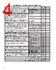 301-R010-400 Datasheet HTML 4Page - Magnetrol International, Inc. 