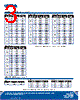 C4SMK-RJS Datasheet HTML 3Page - Marktech Corporate 